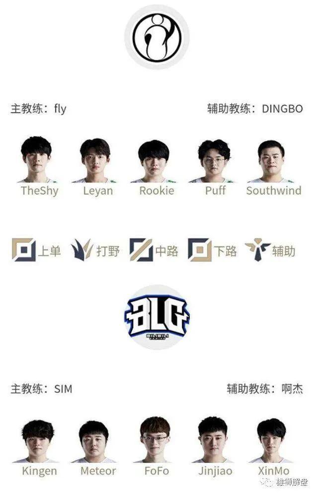 他利用赛道 他利用赛道