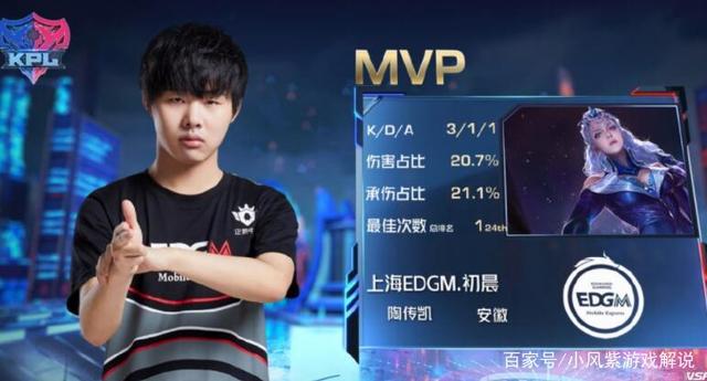 新赛季他们 新赛季他们