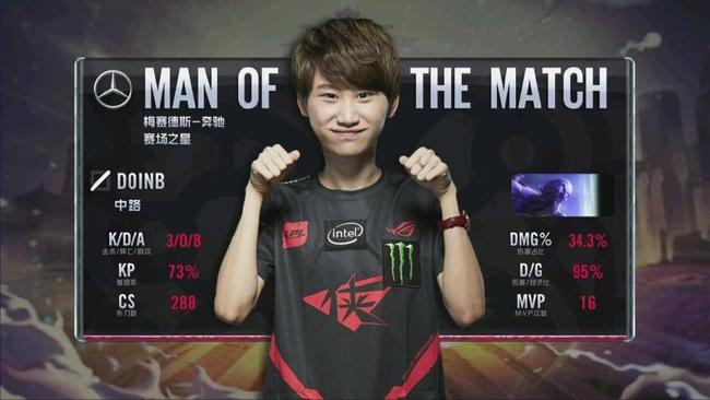 内线阵地 内线阵地